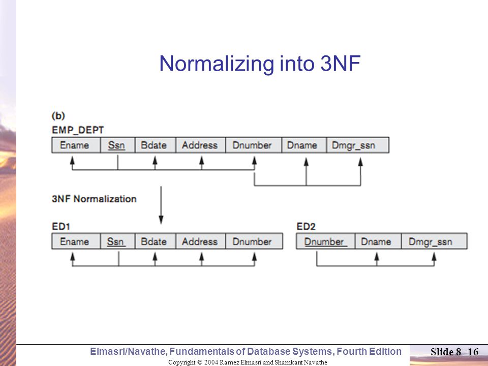 Database normalization navathe