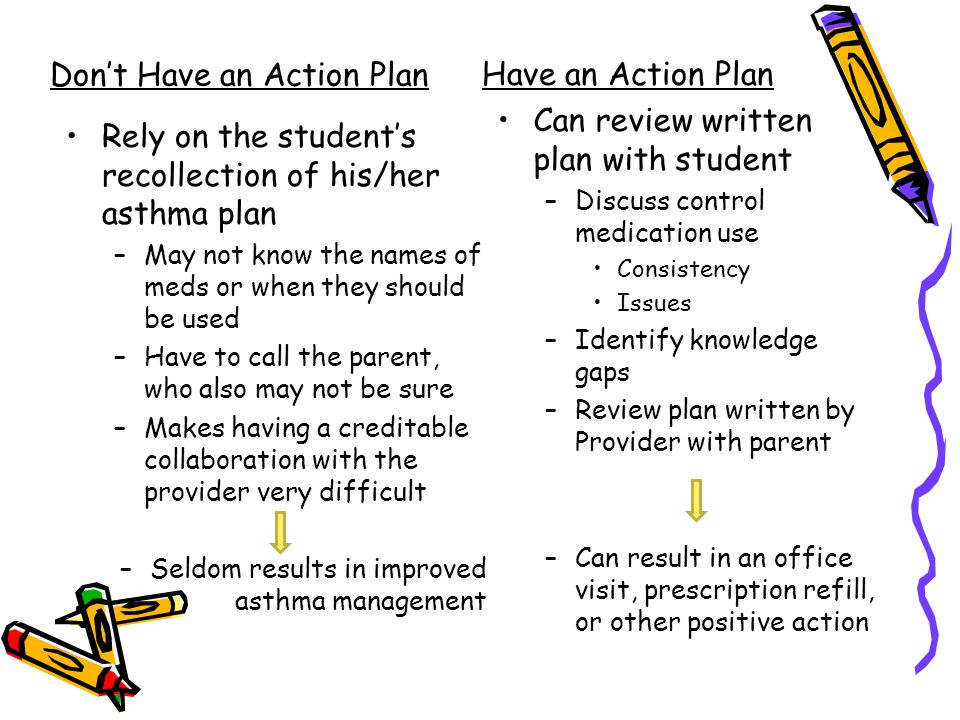 Don’t Have an Action Plan Rely on the student’s recollection of his/her asthma plan –May not know the names of meds or when they should be used –Have to call the parent, who also may not be sure –Makes having a creditable collaboration with the provider very difficult –Seldom results in improved asthma management Have an Action Plan Can review written plan with student –Discuss control medication use Consistency Issues –Identify knowledge gaps –Review plan written by Provider with parent –Can result in an office visit, prescription refill, or other positive action