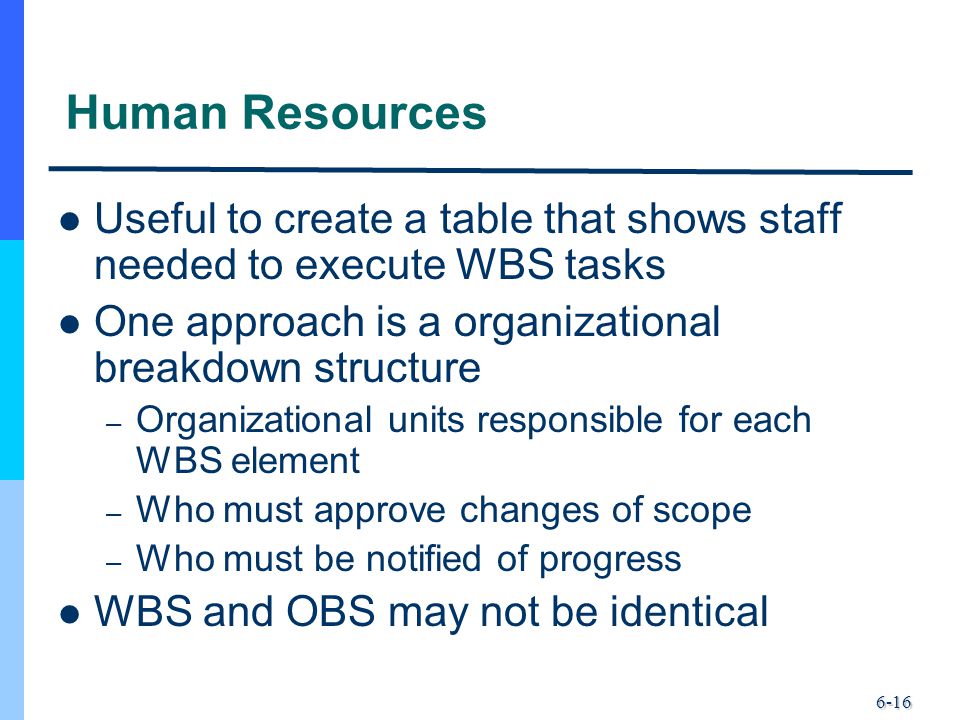 6-16 Human Resources Useful to create a table that shows staff needed to execute WBS tasks One approach is a organizational breakdown structure – Organizational units responsible for each WBS element – Who must approve changes of scope – Who must be notified of progress WBS and OBS may not be identical