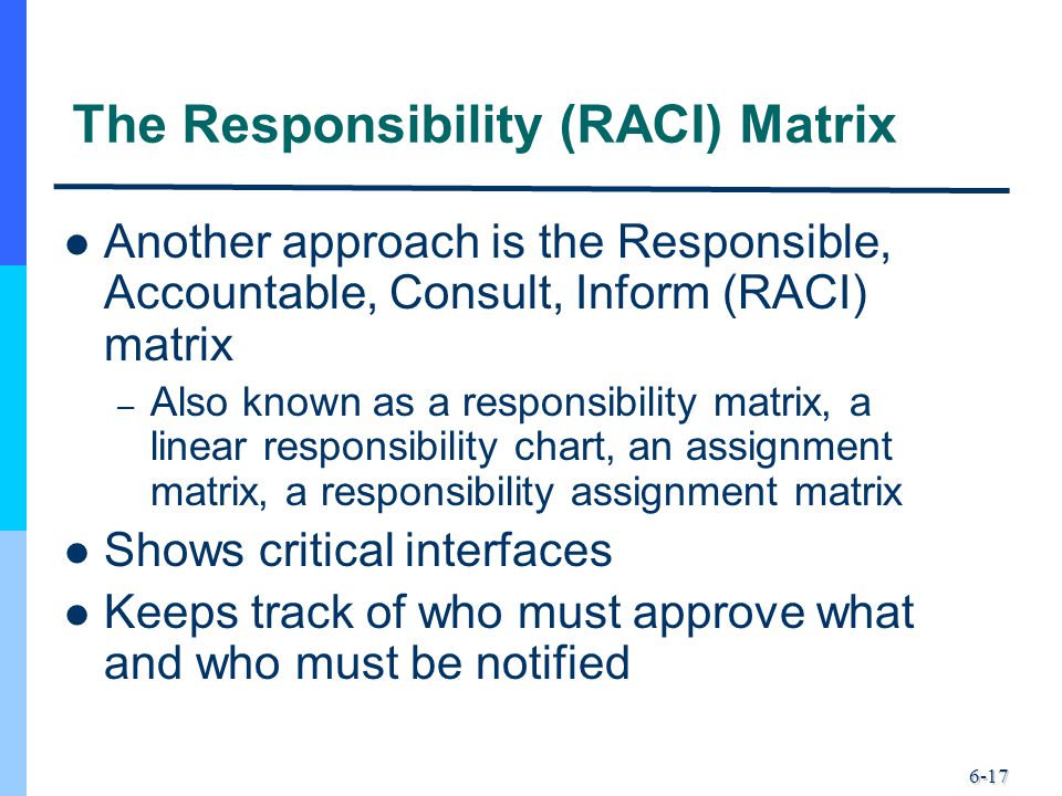 6-17 The Responsibility (RACI) Matrix Another approach is the Responsible, Accountable, Consult, Inform (RACI) matrix – Also known as a responsibility matrix, a linear responsibility chart, an assignment matrix, a responsibility assignment matrix Shows critical interfaces Keeps track of who must approve what and who must be notified