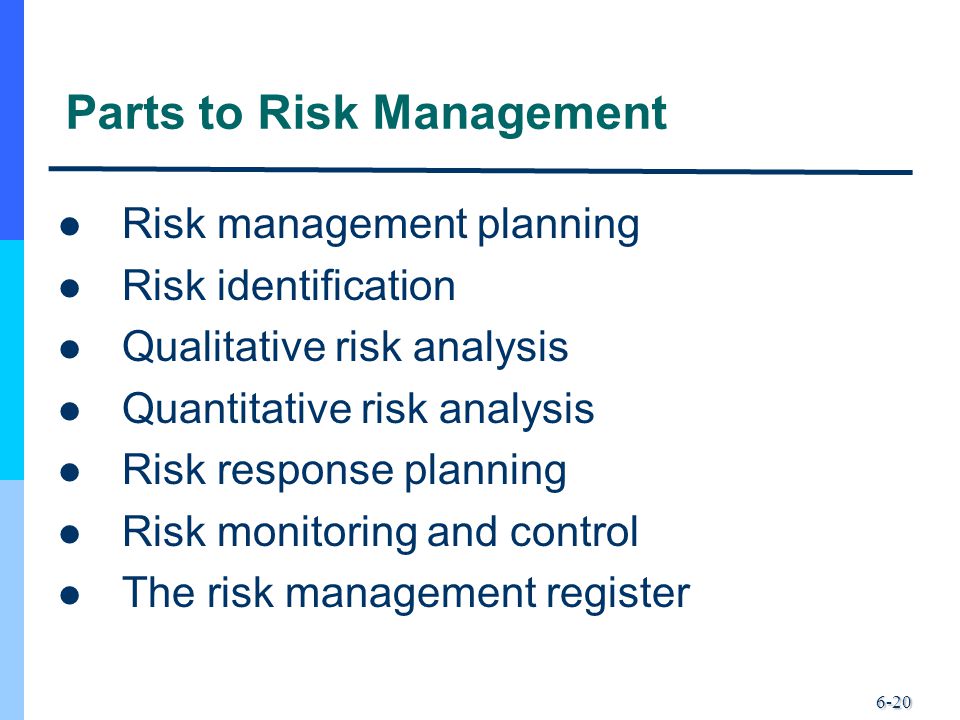 6-20 Parts to Risk Management Risk management planning Risk identification Qualitative risk analysis Quantitative risk analysis Risk response planning Risk monitoring and control The risk management register