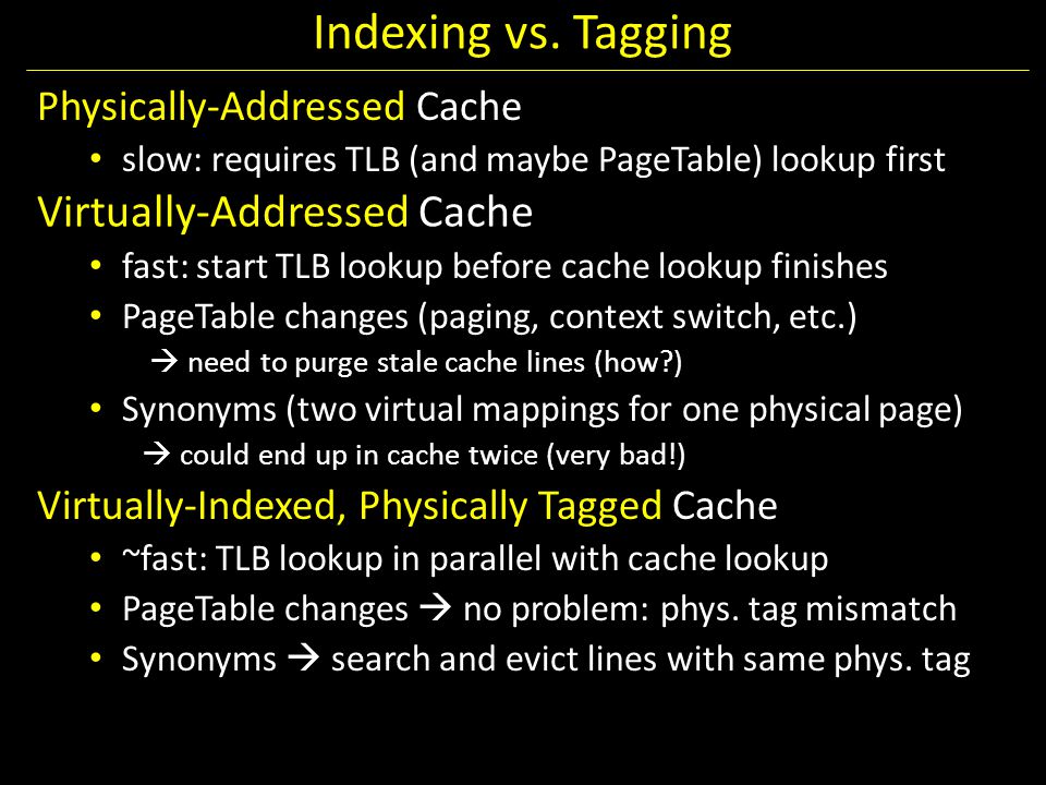 Indexing vs.