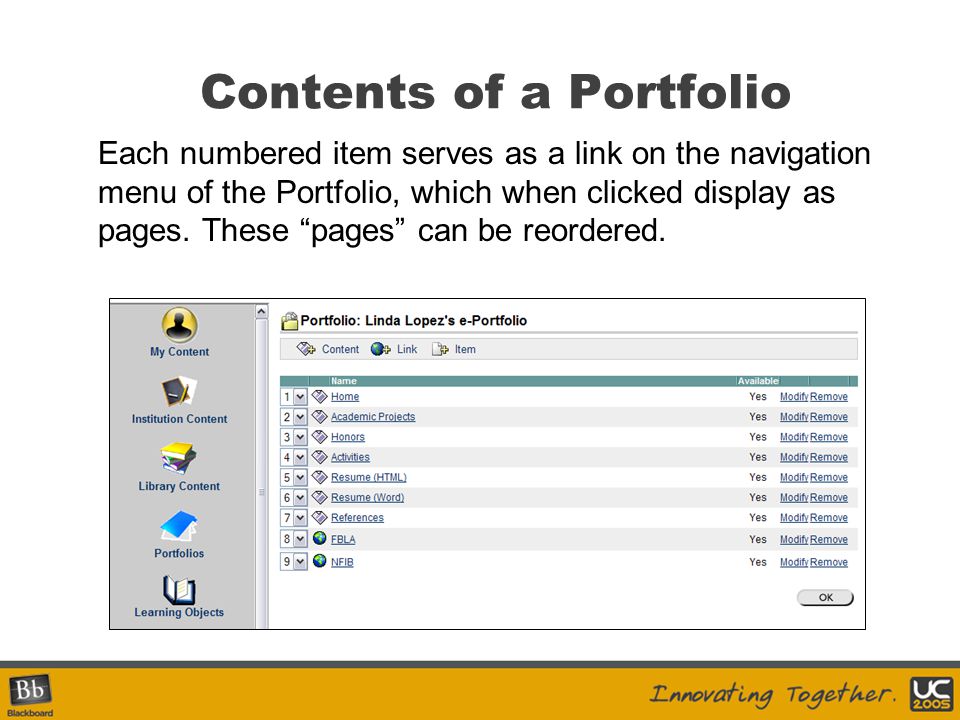 Contents of a Portfolio Each numbered item serves as a link on the navigation menu of the Portfolio, which when clicked display as pages.