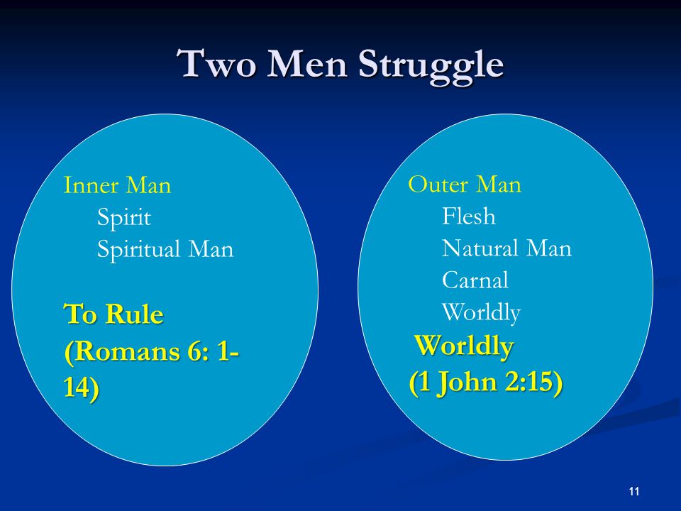 Two Men Struggle Outer Man Flesh Natural Man Carnal Worldly (1 John 2:15) Inner Man Spirit Spiritual Man To Rule (Romans 6: 1- 14) 11