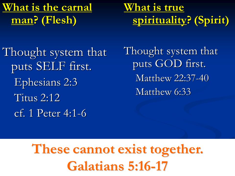 What is true spirituality. (Spirit) Thought system that puts GOD first.
