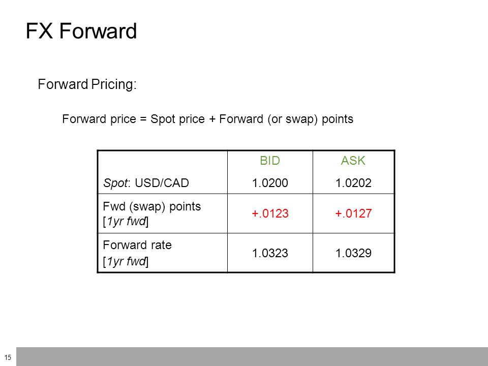 Fx Markets David Whitcomb Cfa Trader Cargill Inc October 15 Th Ppt Download