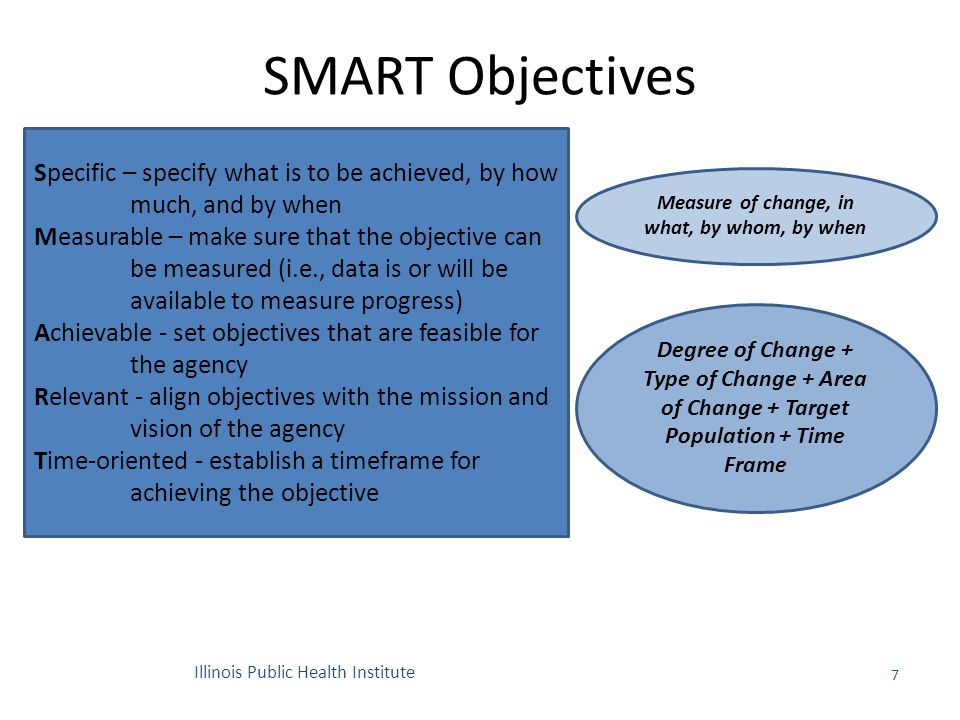 SMART Objectives 7 Specific – specify what is to be achieved, by how much, and by when Measurable – make sure that the objective can be measured (i.e., data is or will be available to measure progress) Achievable - set objectives that are feasible for the agency Relevant - align objectives with the mission and vision of the agency Time-oriented - establish a timeframe for achieving the objective Measure of change, in what, by whom, by when Degree of Change + Type of Change + Area of Change + Target Population + Time Frame Illinois Public Health Institute
