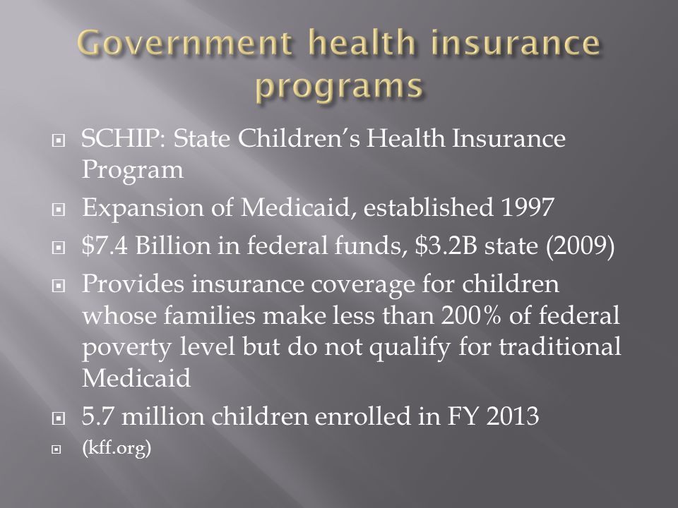 SCHIP: State Children’s Health Insurance Program  Expansion of Medicaid, established 1997  $7.4 Billion in federal funds, $3.2B state (2009)  Provides insurance coverage for children whose families make less than 200% of federal poverty level but do not qualify for traditional Medicaid  5.7 million children enrolled in FY 2013  (kff.org)