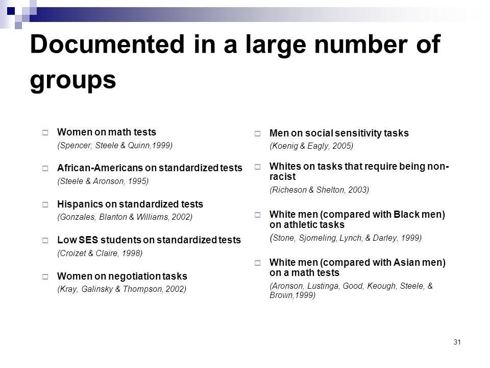 31 Documented in a large number of groups  Women on math tests (Spencer, Steele & Quinn,1999)  African-Americans on standardized tests (Steele & Aronson, 1995)  Hispanics on standardized tests (Gonzales, Blanton & Williams, 2002)  Low SES students on standardized tests (Croizet & Claire, 1998)  Women on negotiation tasks (Kray, Galinsky & Thompson, 2002)  Men on social sensitivity tasks (Koenig & Eagly, 2005)  Whites on tasks that require being non- racist (Richeson & Shelton, 2003)  White men (compared with Black men) on athletic tasks ( Stone, Sjomeling, Lynch, & Darley, 1999)  White men (compared with Asian men) on a math tests (Aronson, Lustinga, Good, Keough, Steele, & Brown,1999)
