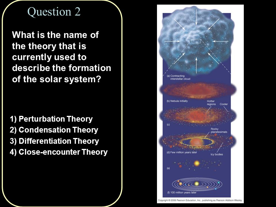 Question 1 Any Theory Of The Origin Of The Solar System Must
