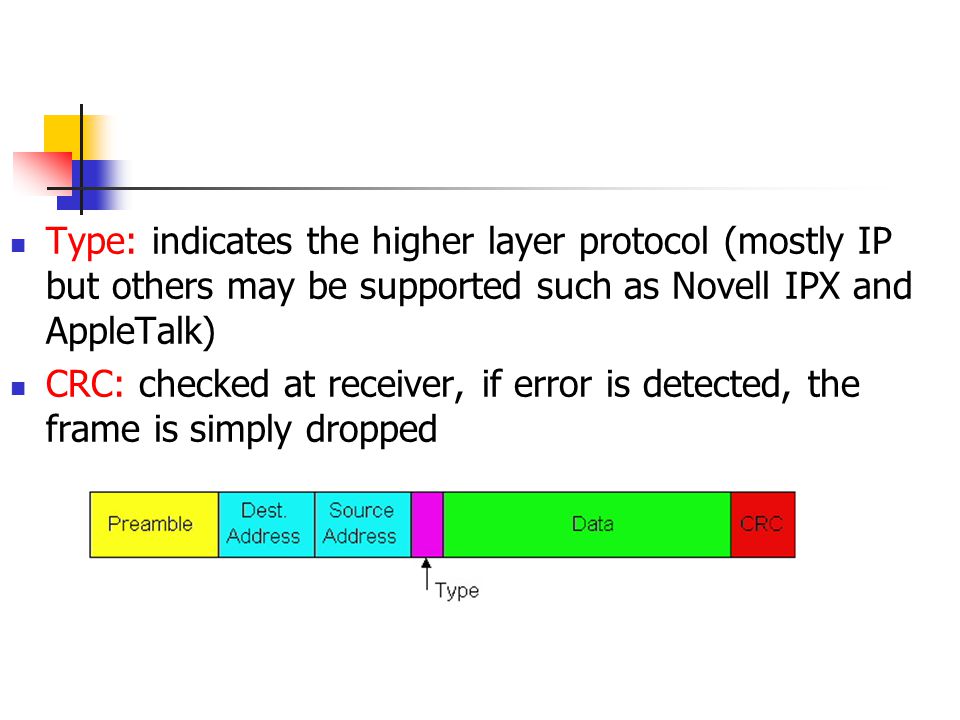 Type: indicates the higher layer protocol (mostly IP but others may be supported such as Novell IPX and AppleTalk) CRC: checked at receiver, if error is detected, the frame is simply dropped