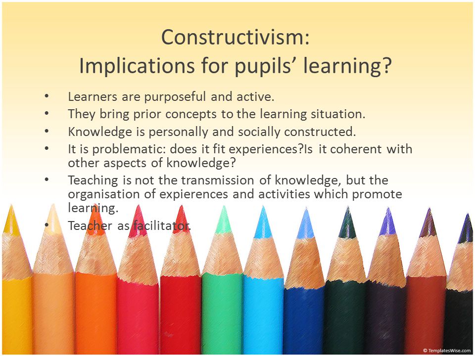 Constructivism: Implications for pupils’ learning.