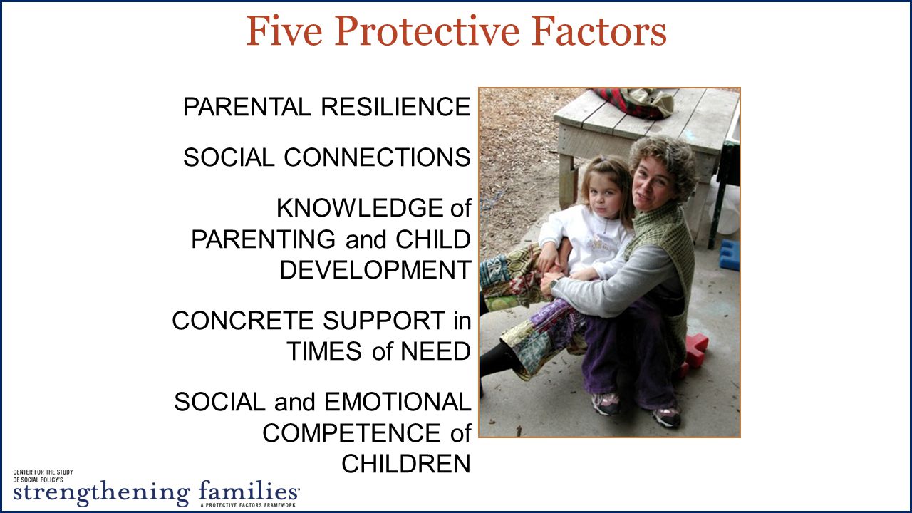 Five Protective Factors PARENTAL RESILIENCE SOCIAL CONNECTIONS KNOWLEDGE of PARENTING and CHILD DEVELOPMENT CONCRETE SUPPORT in TIMES of NEED SOCIAL and EMOTIONAL COMPETENCE of CHILDREN