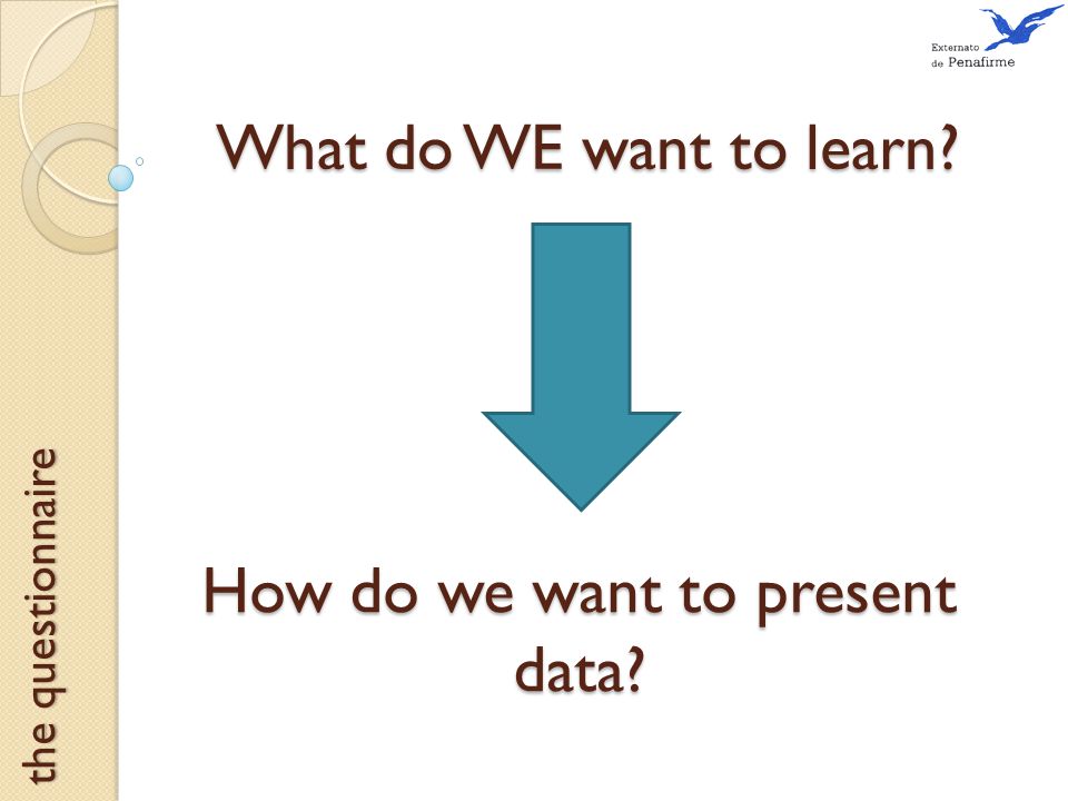 What do WE want to learn the questionnaire How do we want to present data