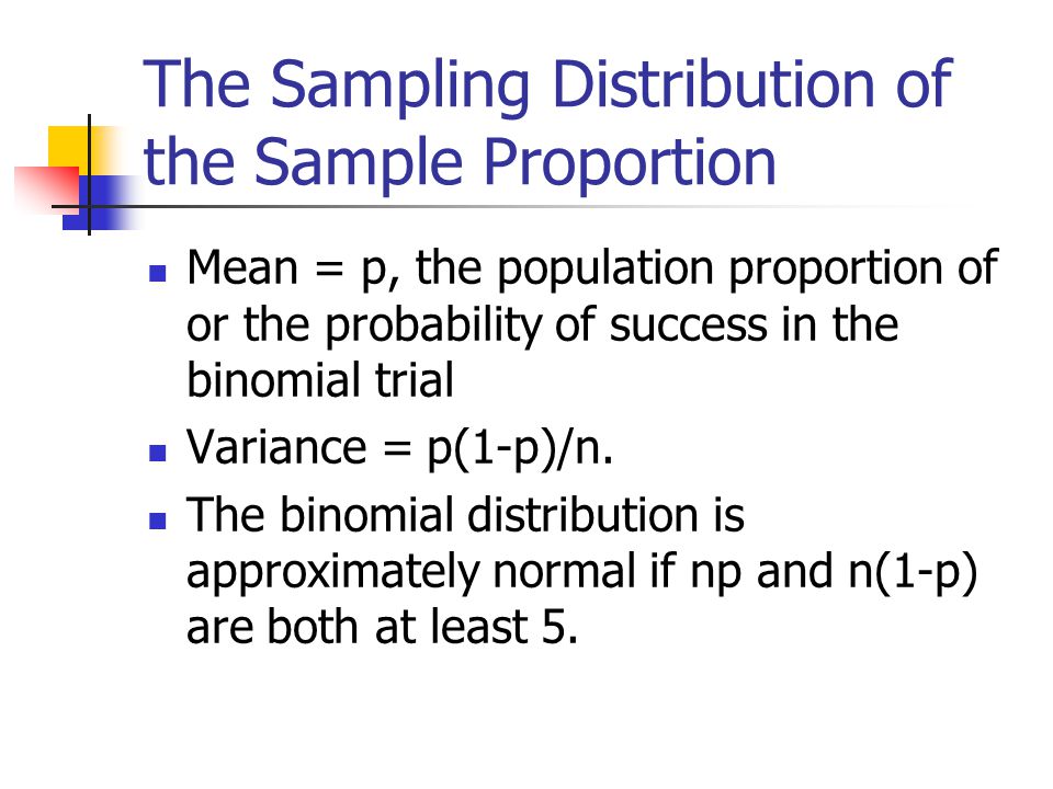 The Sampling Distribution of the Sample Proportion Mean = p, the population proportion of or the probability of success in the binomial trial Variance = p(1-p)/n.