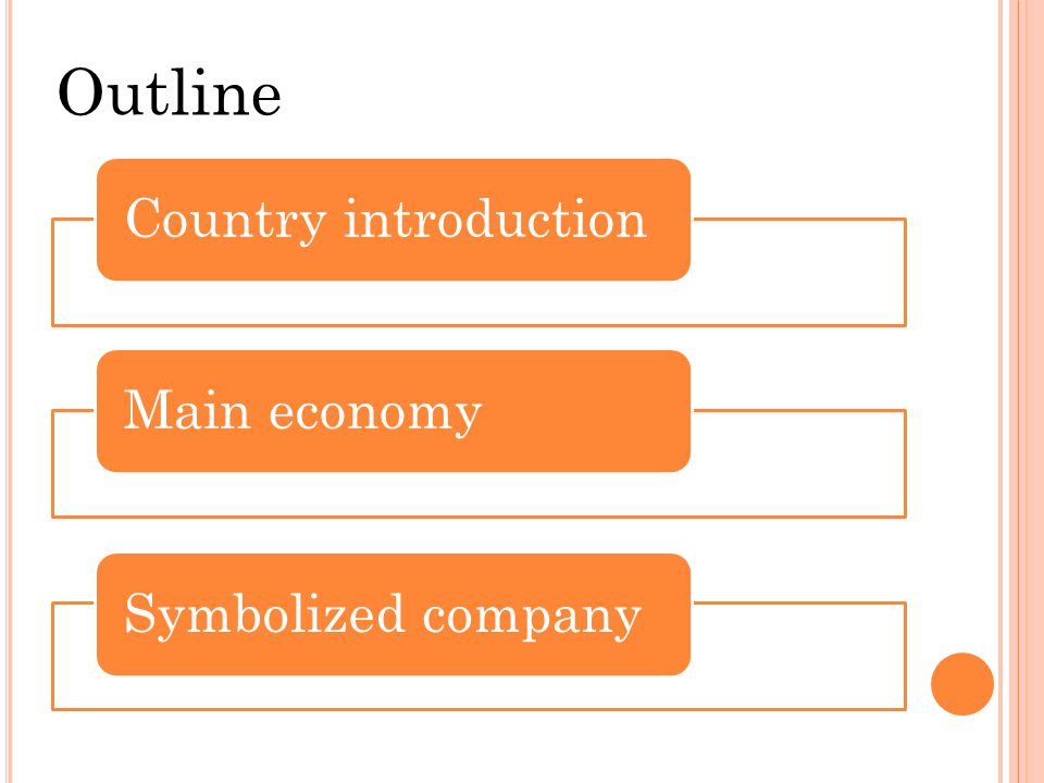 Country introductionMain economySymbolized company Outline