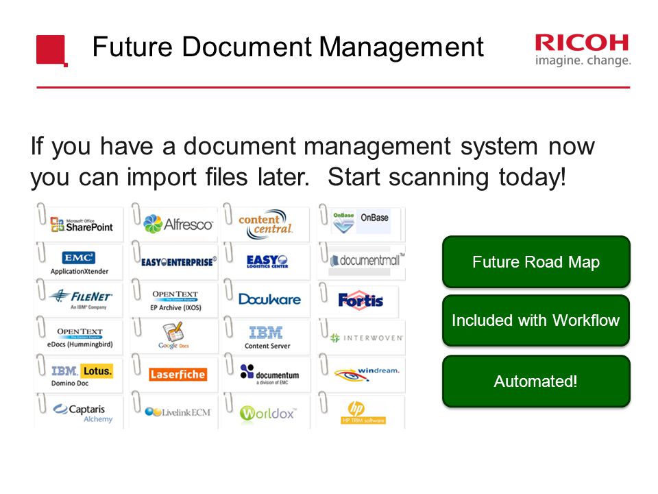 Future Road Map Included with Workflow Automated.
