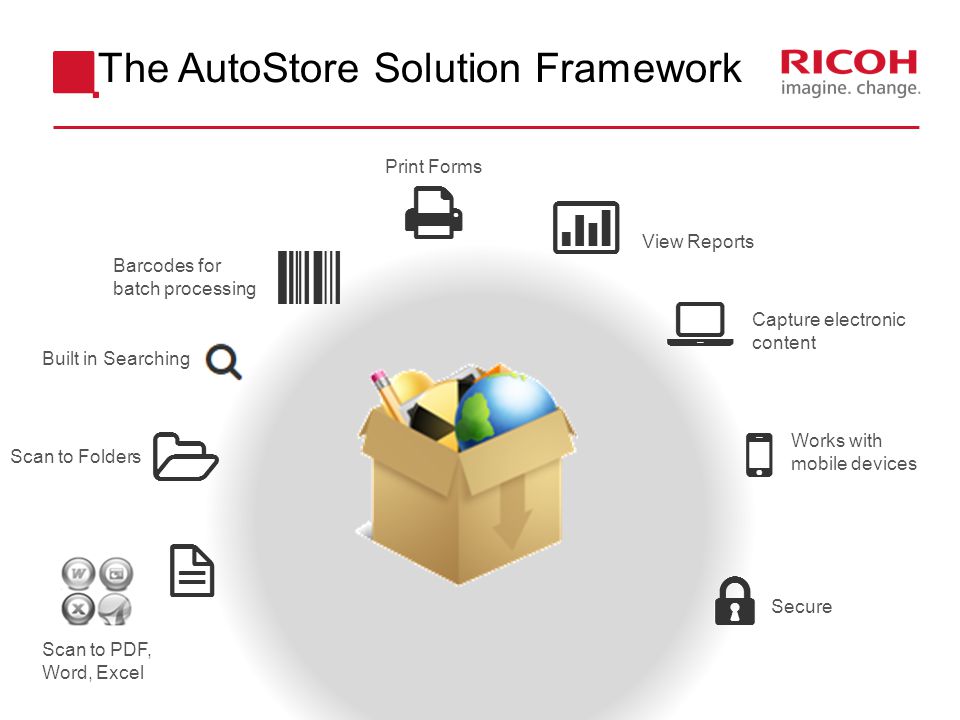 The AutoStore Solution Framework Scan to PDF, Word, Excel Scan to Folders Built in Searching Barcodes for batch processing Print Forms View Reports Capture electronic content Works with mobile devices Secure