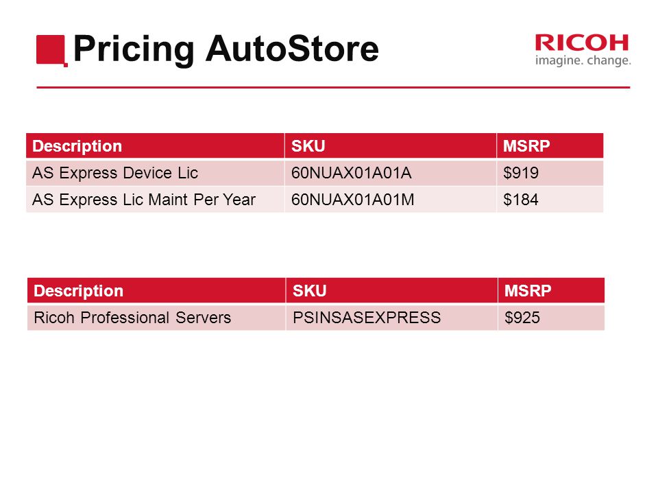 Pricing AutoStore DescriptionSKUMSRP AS Express Device Lic60NUAX01A01A$919 AS Express Lic Maint Per Year60NUAX01A01M$184 DescriptionSKUMSRP Ricoh Professional ServersPSINSASEXPRESS$925