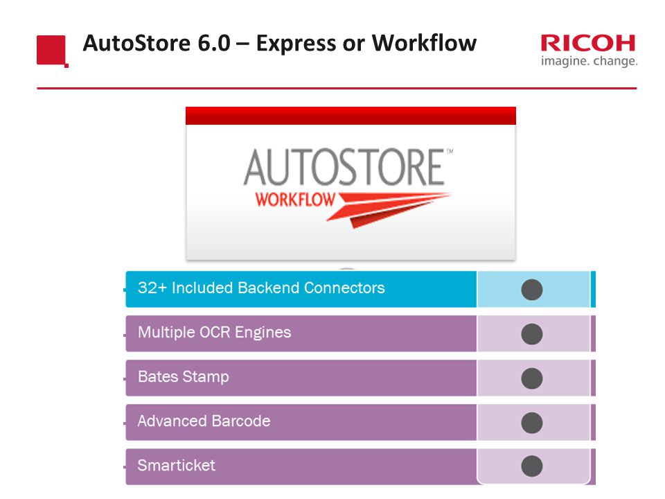 AutoStore 6.0 – Express or Workflow
