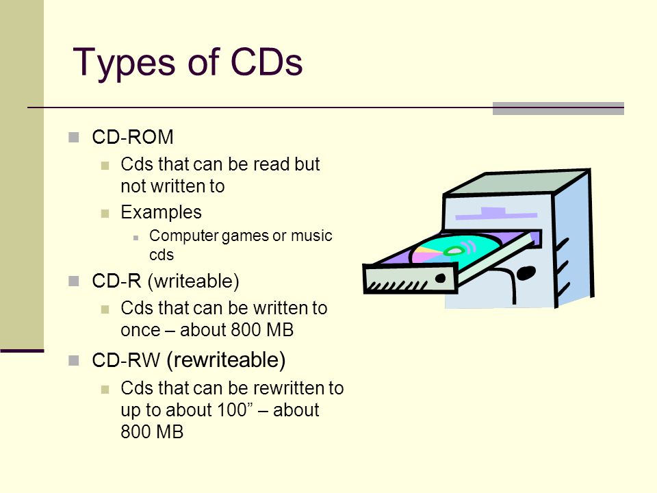 Types of CDs CD-ROM Cds that can be read but not written to Examples Computer games or music cds CD-R (writeable) Cds that can be written to once – about 800 MB CD-RW (rewriteable) Cds that can be rewritten to up to about 100 – about 800 MB
