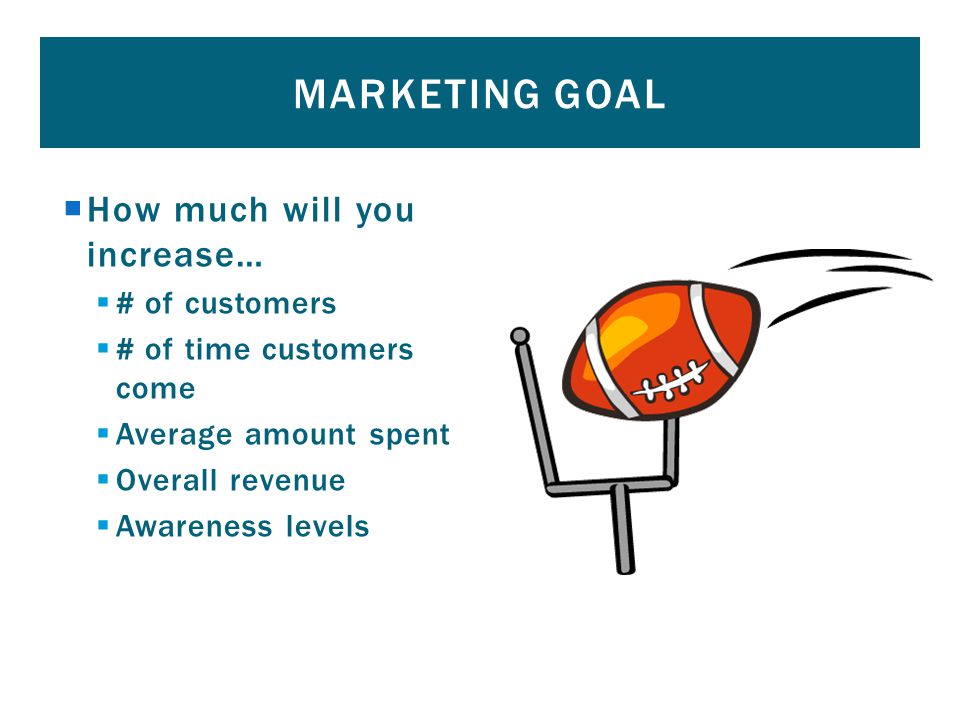  How much will you increase…  # of customers  # of time customers come  Average amount spent  Overall revenue  Awareness levels MARKETING GOAL