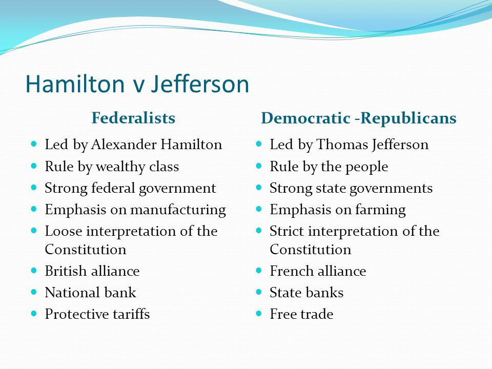 Hamilton v Jefferson Federalists Democratic -Republicans Led by Alexander Hamilton Rule by wealthy class Strong federal government Emphasis on manufacturing Loose interpretation of the Constitution British alliance National bank Protective tariffs Led by Thomas Jefferson Rule by the people Strong state governments Emphasis on farming Strict interpretation of the Constitution French alliance State banks Free trade