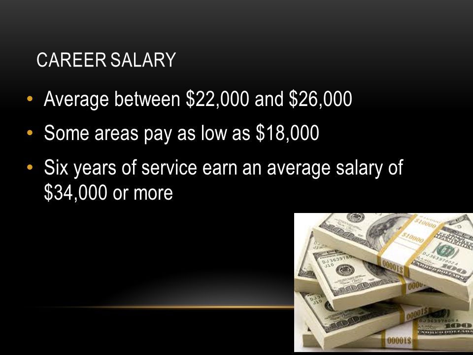 CAREER SALARY Average between $22,000 and $26,000 Some areas pay as low as $18,000 Six years of service earn an average salary of $34,000 or more