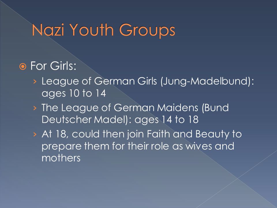  For Girls: › League of German Girls (Jung-Madelbund): ages 10 to 14 › The League of German Maidens (Bund Deutscher Madel): ages 14 to 18 › At 18, could then join Faith and Beauty to prepare them for their role as wives and mothers