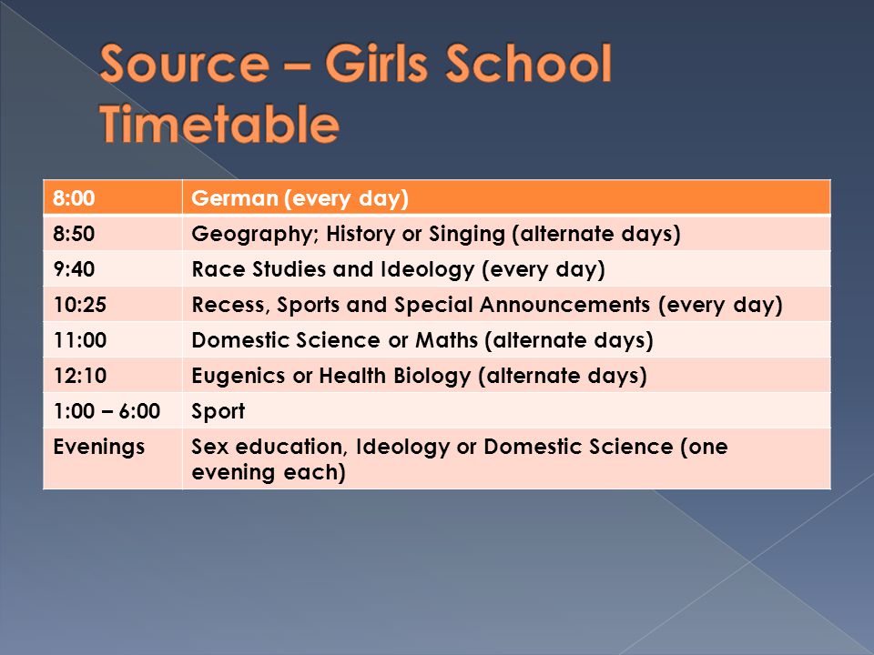 8:00German (every day) 8:50Geography; History or Singing (alternate days) 9:40Race Studies and Ideology (every day) 10:25Recess, Sports and Special Announcements (every day) 11:00Domestic Science or Maths (alternate days) 12:10Eugenics or Health Biology (alternate days) 1:00 – 6:00Sport EveningsSex education, Ideology or Domestic Science (one evening each)