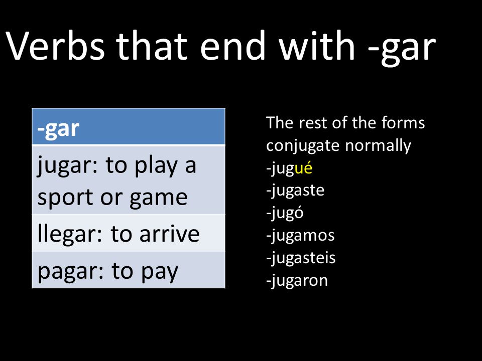 Forms Of Jugar Chart