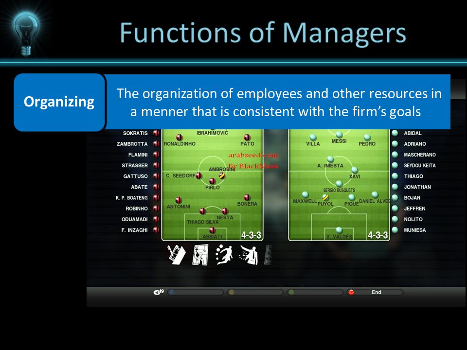 The organization of employees and other resources in a menner that is consistent with the firm’s goals Organizing