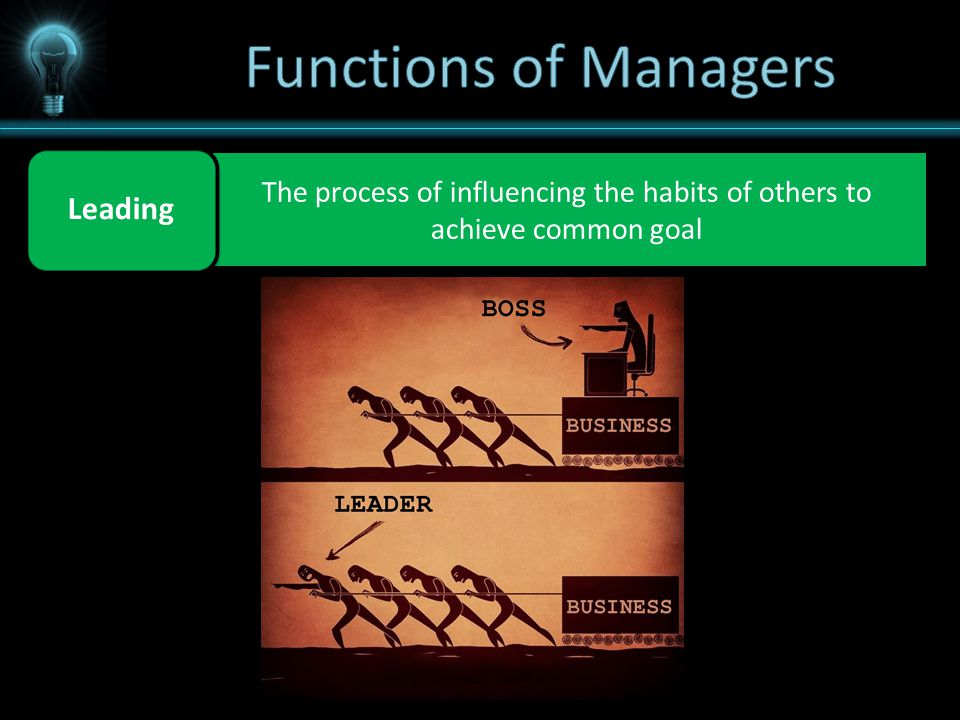 The process of influencing the habits of others to achieve common goal Leading