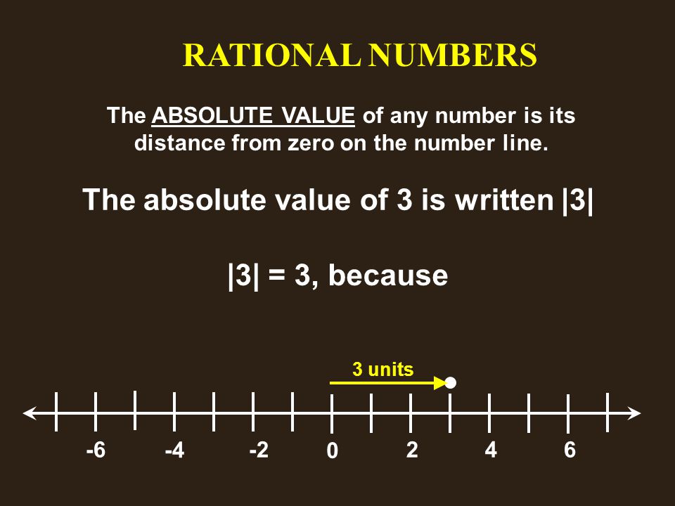 RATIONAL NUMBERS The ABSOLUTE VALUE of any number is its distance from zero on the number line.