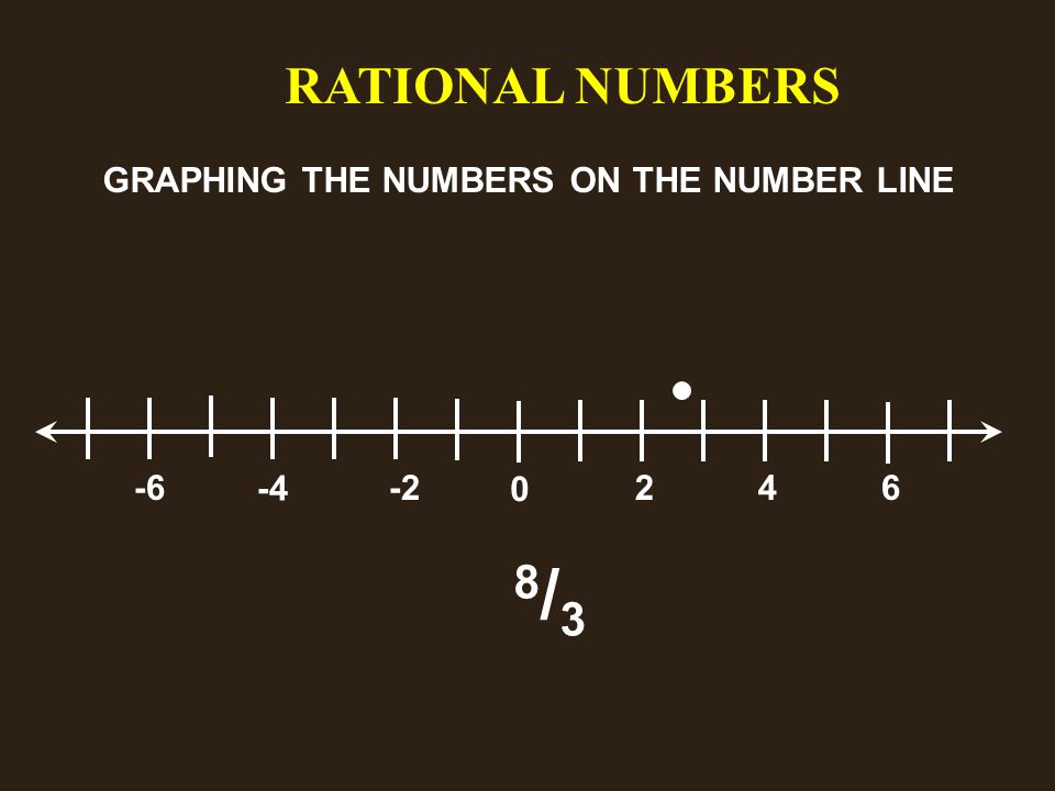 RATIONAL NUMBERS GRAPHING THE NUMBERS ON THE NUMBER LINE 8/38/