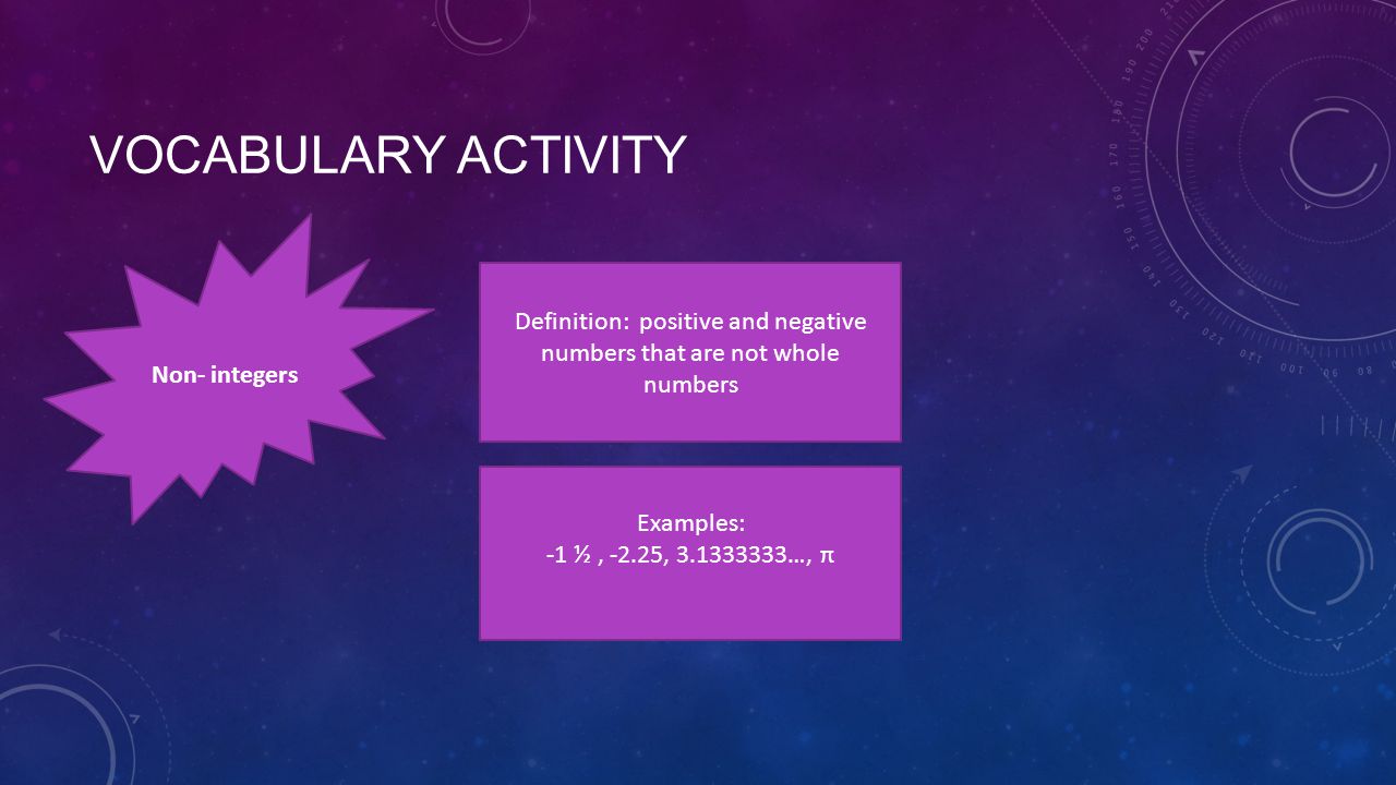 VOCABULARY ACTIVITY Non- integers Definition: positive and negative numbers that are not whole numbers Examples: -1 ½, -2.25, …, π
