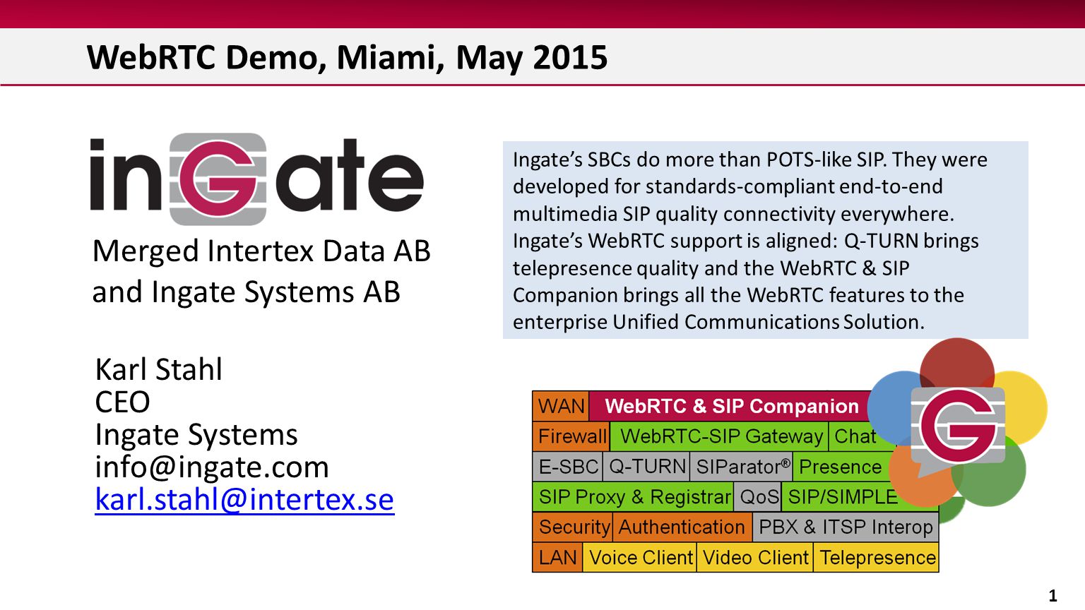 WebRTC Demo, Miami, May Ingate’s SBCs do more than POTS-like SIP.