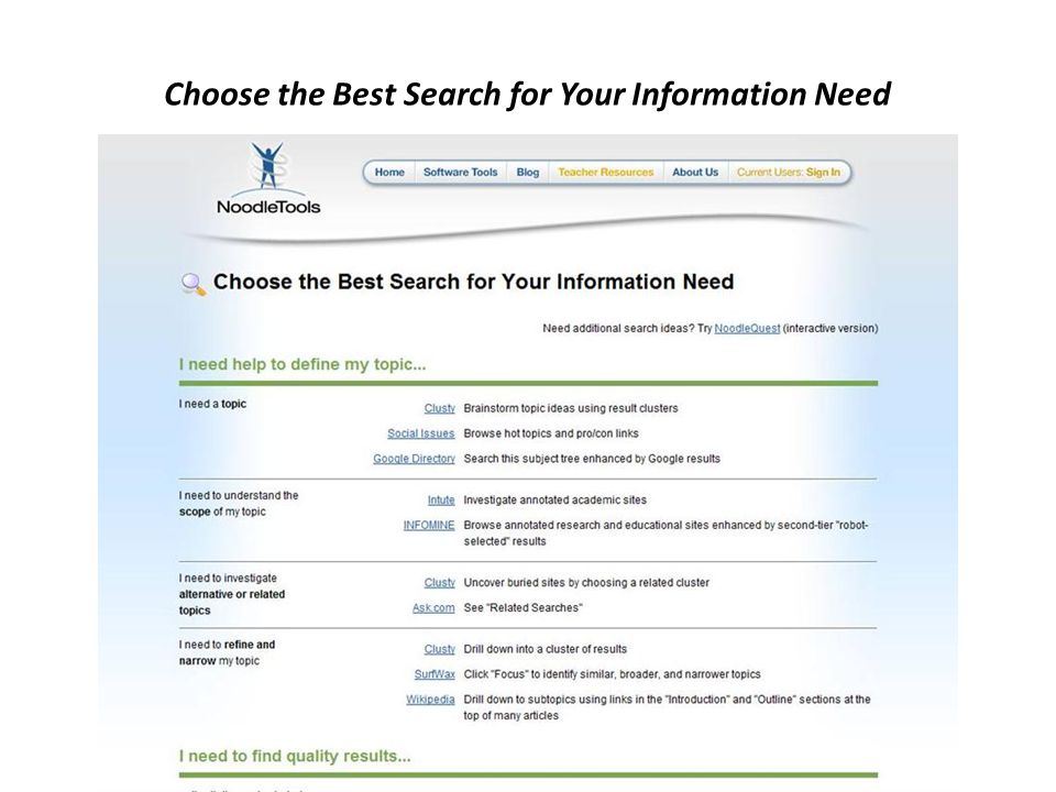 Choose the Best Search for Your Information Need
