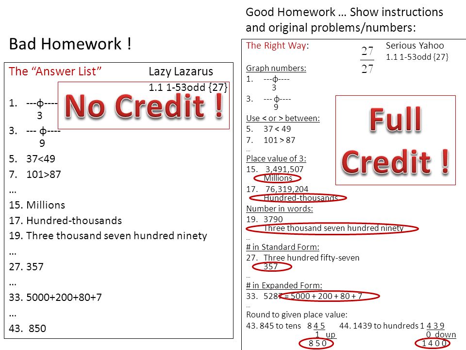 essay early childhood australia jobs