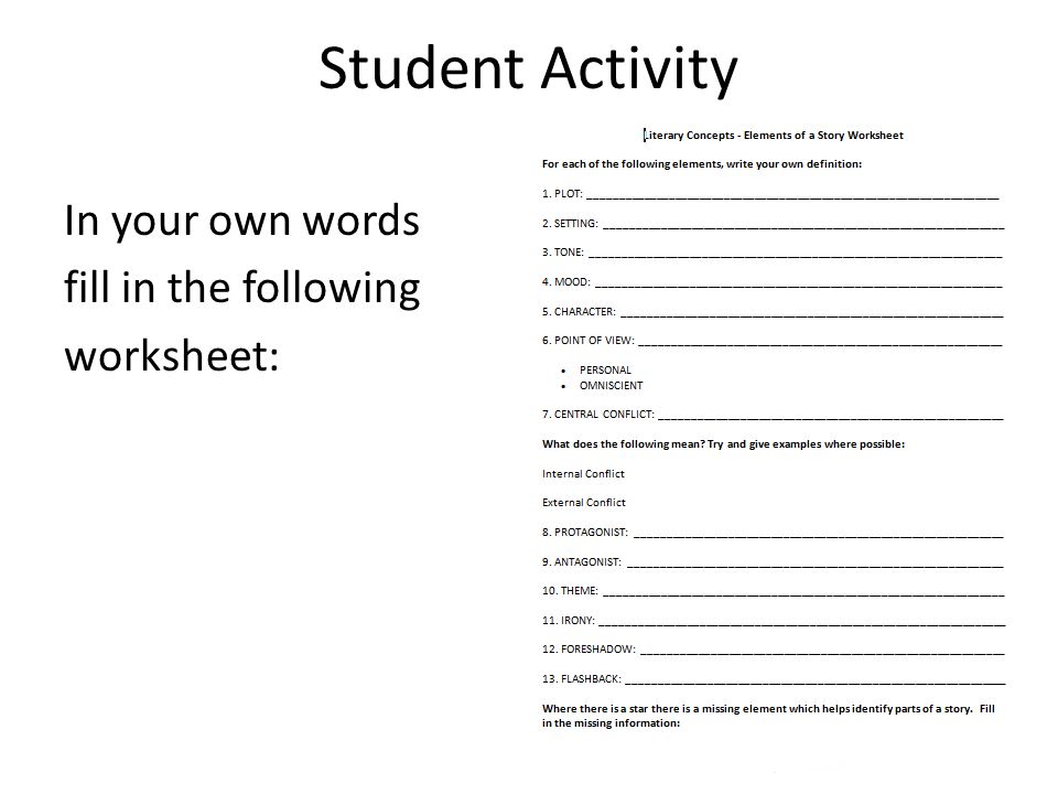 Student Activity In your own words fill in the following worksheet: