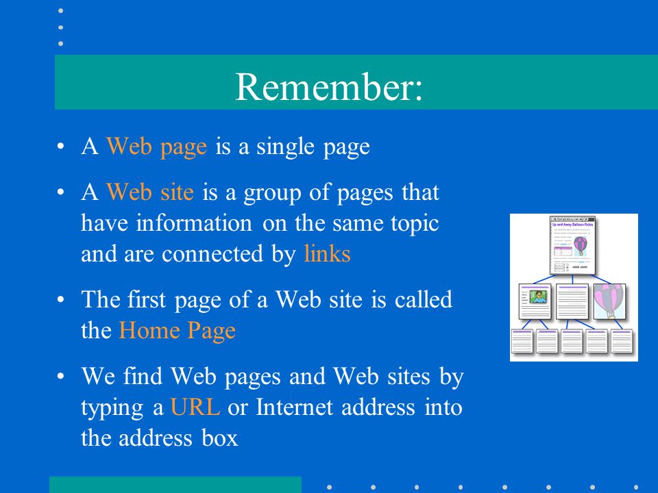 Remember: A Web page is a single page A Web site is a group of pages that have information on the same topic and are connected by links The first page of a Web site is called the Home Page We find Web pages and Web sites by typing a URL or Internet address into the address box
