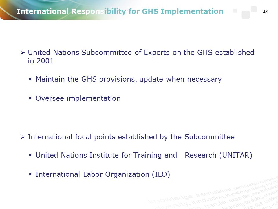 International Responsibility for GHS Implementation  United Nations Subcommittee of Experts on the GHS established in 2001  Maintain the GHS provisions, update when necessary  Oversee implementation  International focal points established by the Subcommittee  United Nations Institute for Training and Research (UNITAR)  International Labor Organization (ILO) 14