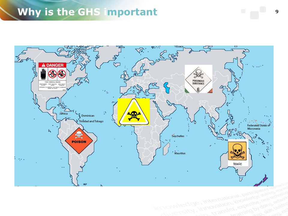 Why is the GHS important 9