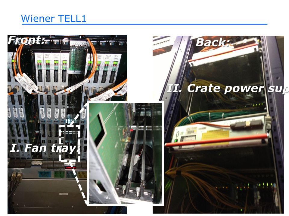 Wiener TELL1 I. Fan tray: II. Crate power supplies Front: Back:
