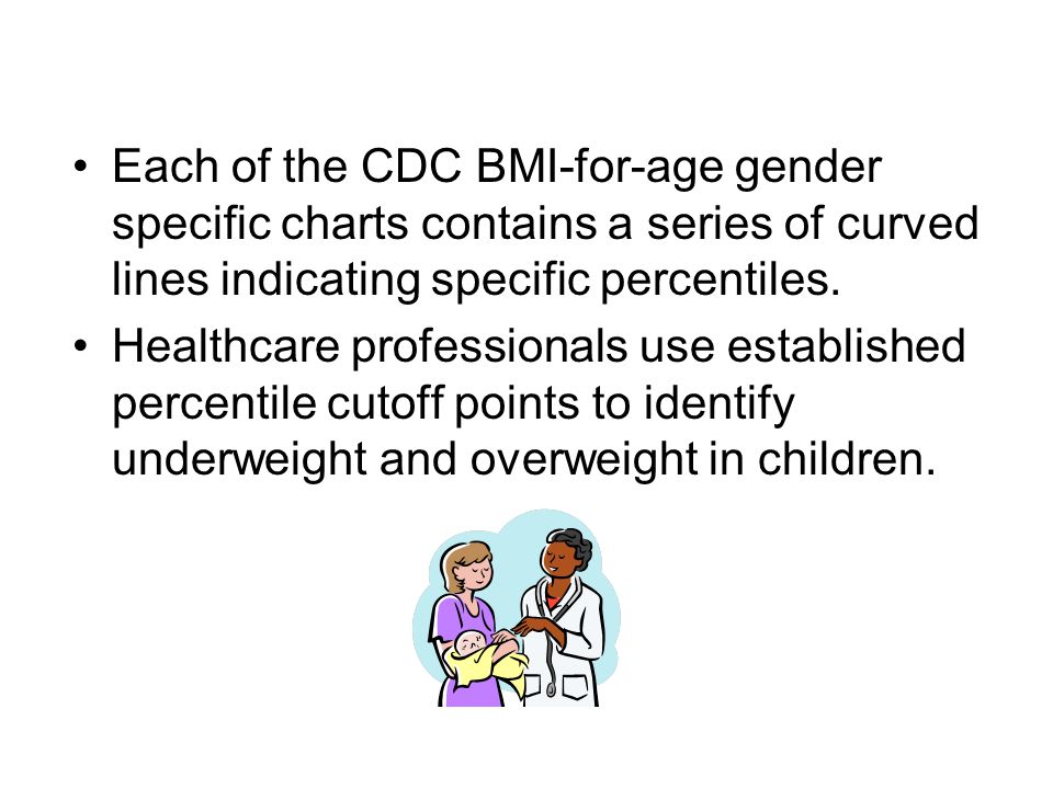 Each of the CDC BMI-for-age gender specific charts contains a series of curved lines indicating specific percentiles.