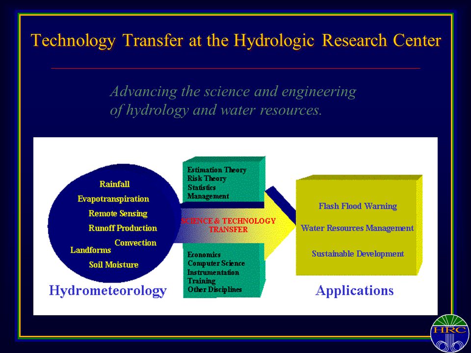 Technology Transfer at the Hydrologic Research Center Advancing the science and engineering of hydrology and water resources.