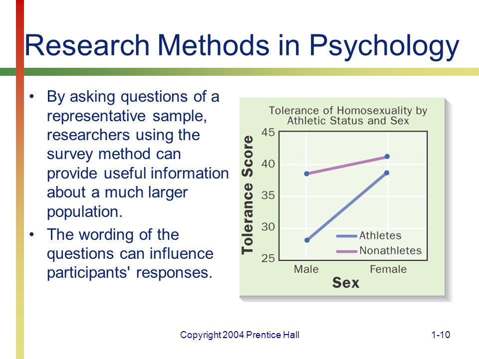 Copyright 2004 Prentice Hall1-10 Research Methods in Psychology By asking questions of a representative sample, researchers using the survey method can provide useful information about a much larger population.