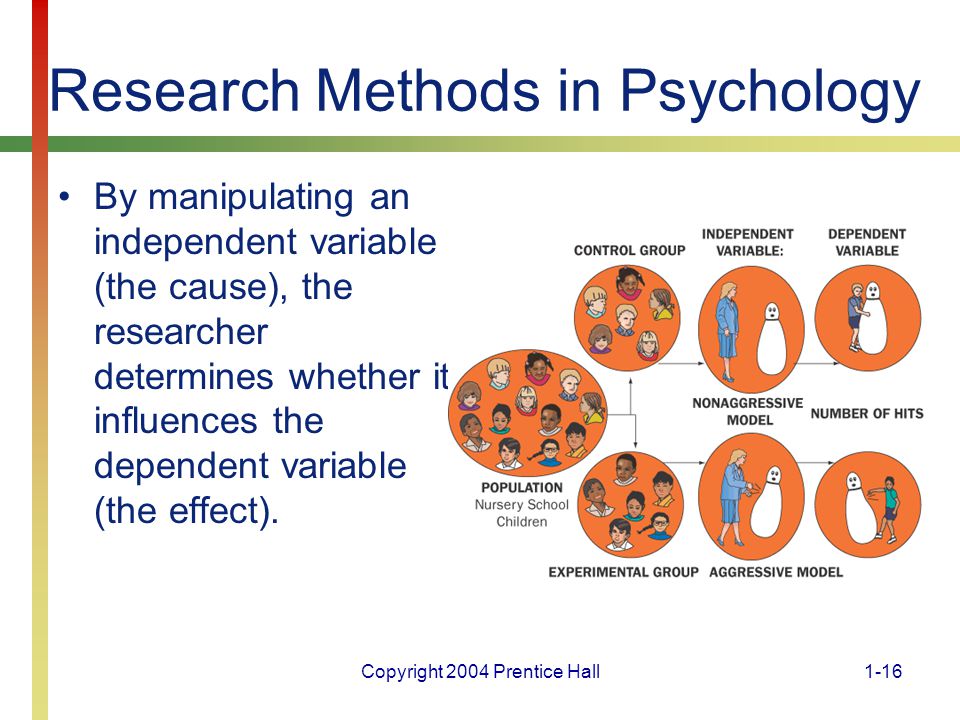 Copyright 2004 Prentice Hall1-16 Research Methods in Psychology By manipulating an independent variable (the cause), the researcher determines whether it influences the dependent variable (the effect).