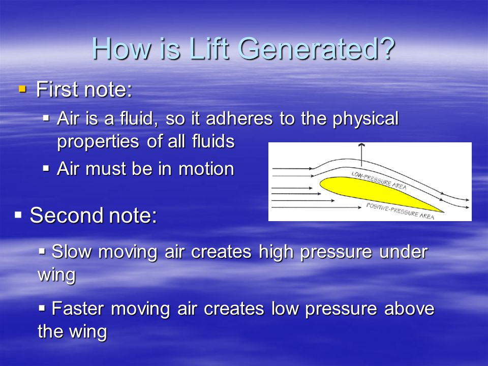 How is Lift Generated.