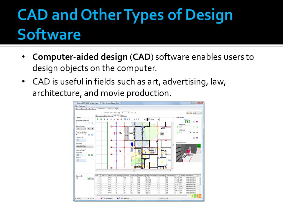 Computer-aided design (CAD) software enables users to design objects on the computer.